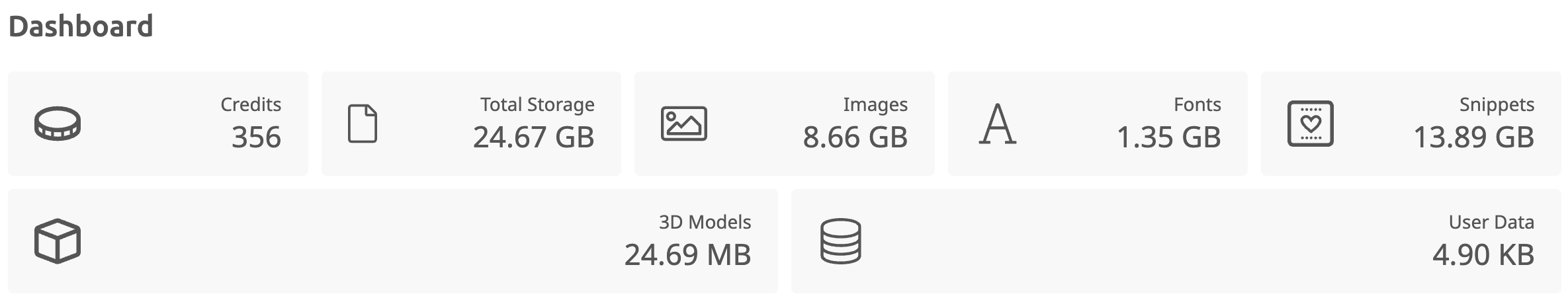 Account Dashboard Header