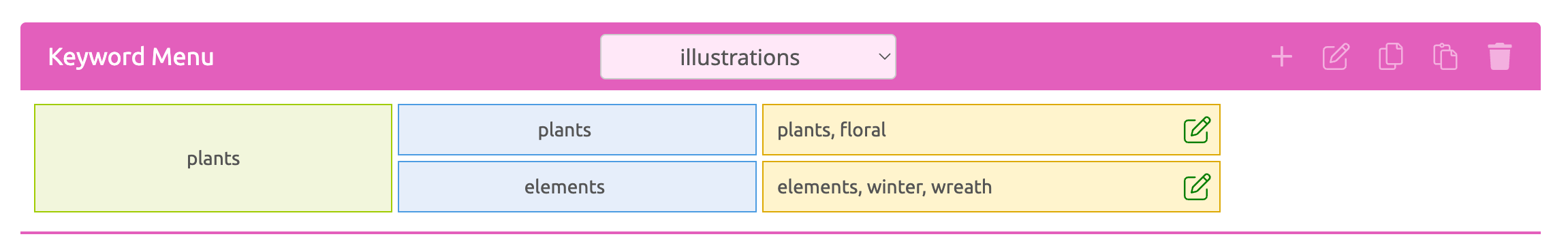 Working Keyword Menu