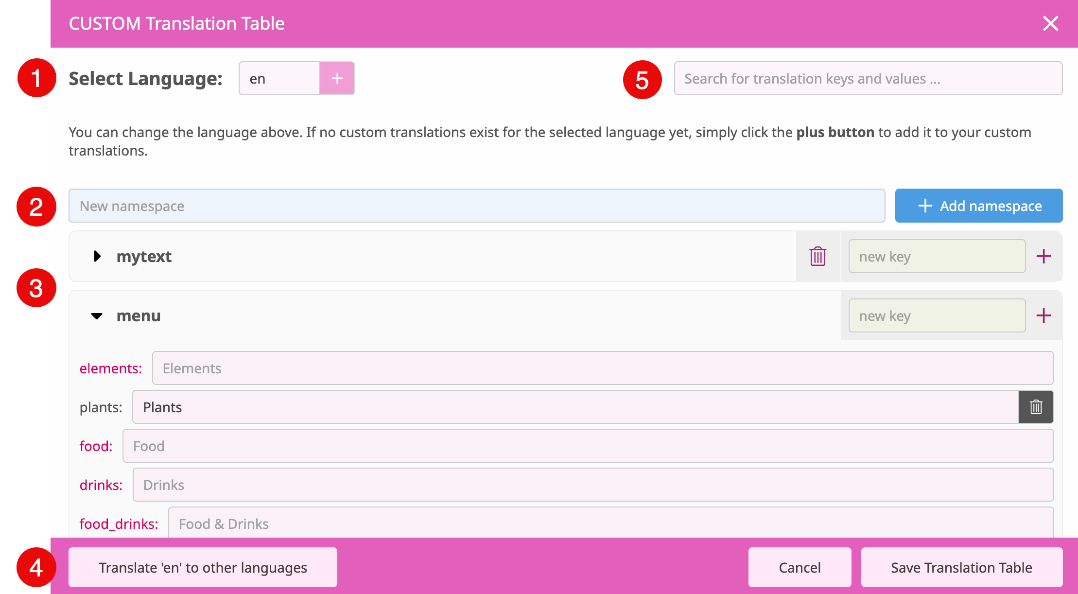 Customize Translation Table