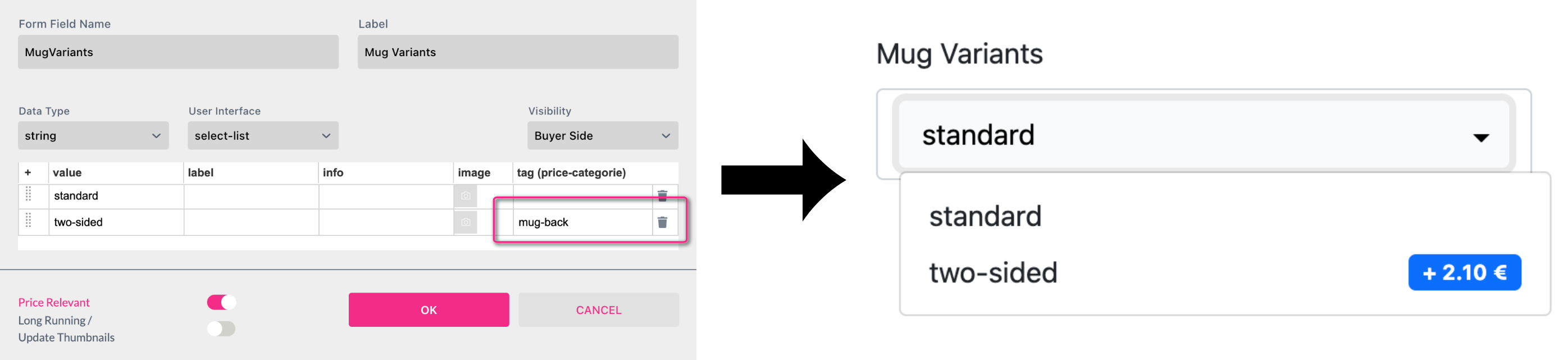 Form-Field Price Category