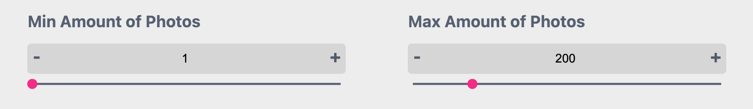 Min Max Amount Of Images