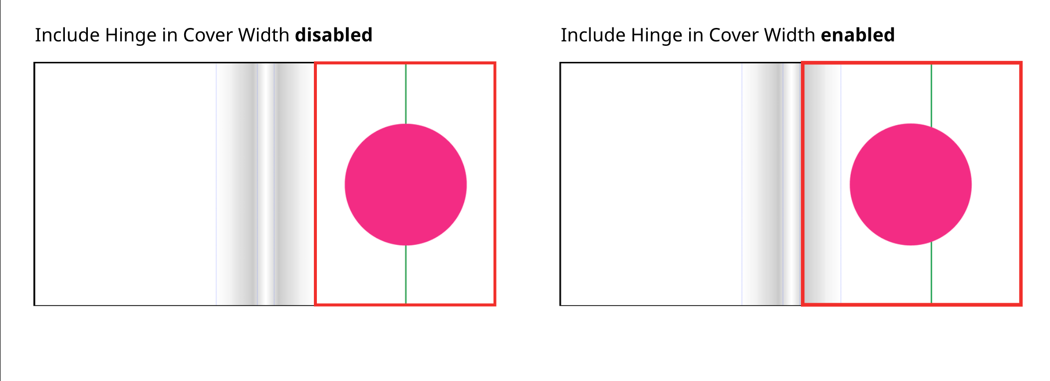 Include Hinge In Cover Width