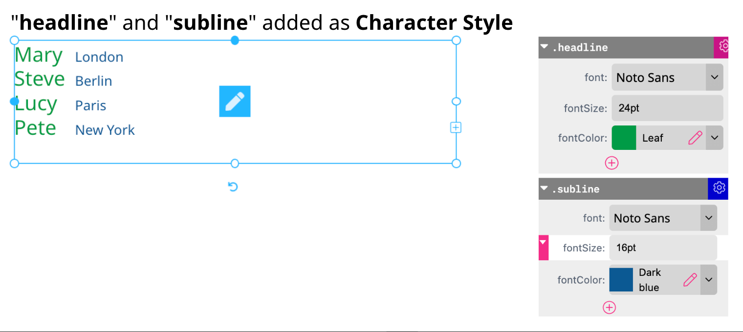 Two Styles Added