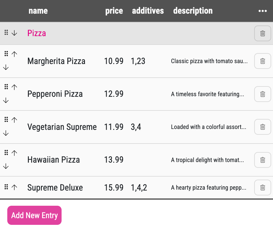 Table Form Field Hidden Rows Editing