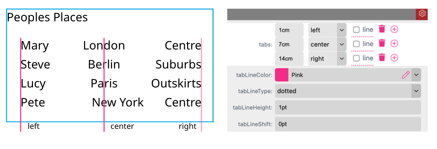 Tab Style No Two