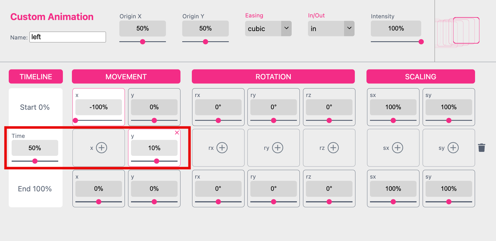 Down And Up Movement