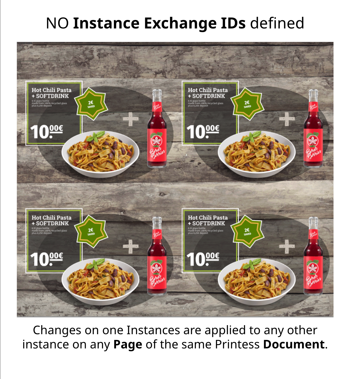 No Instance IDs defined
