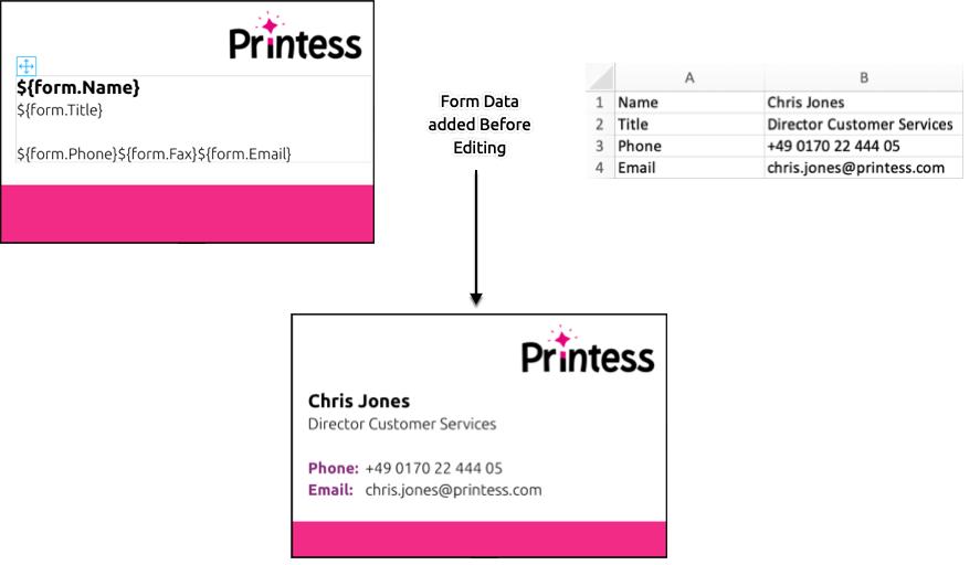 Business Cards Example