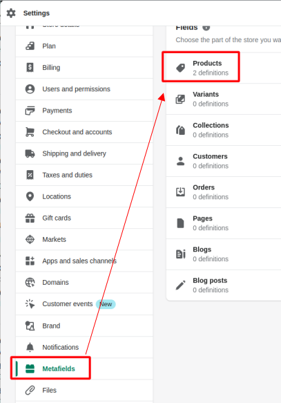 Location of the product specific meta field settings