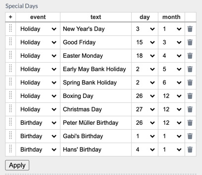 Data Table