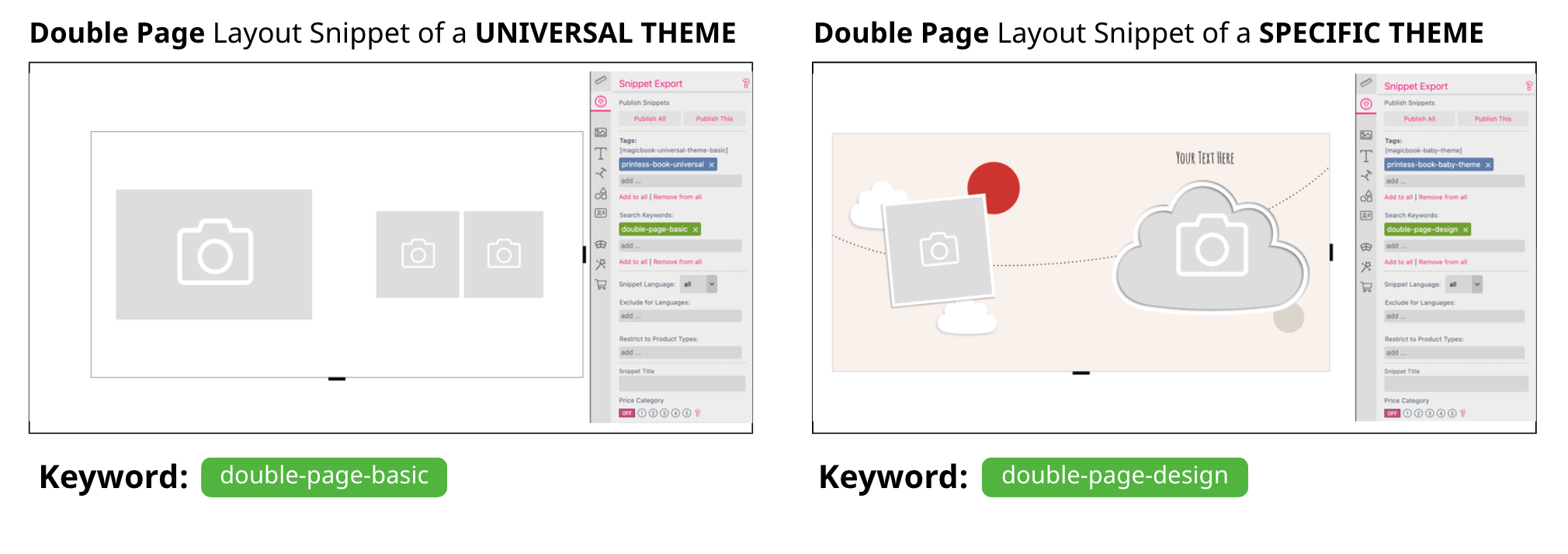 Layout Snippets Double Pages