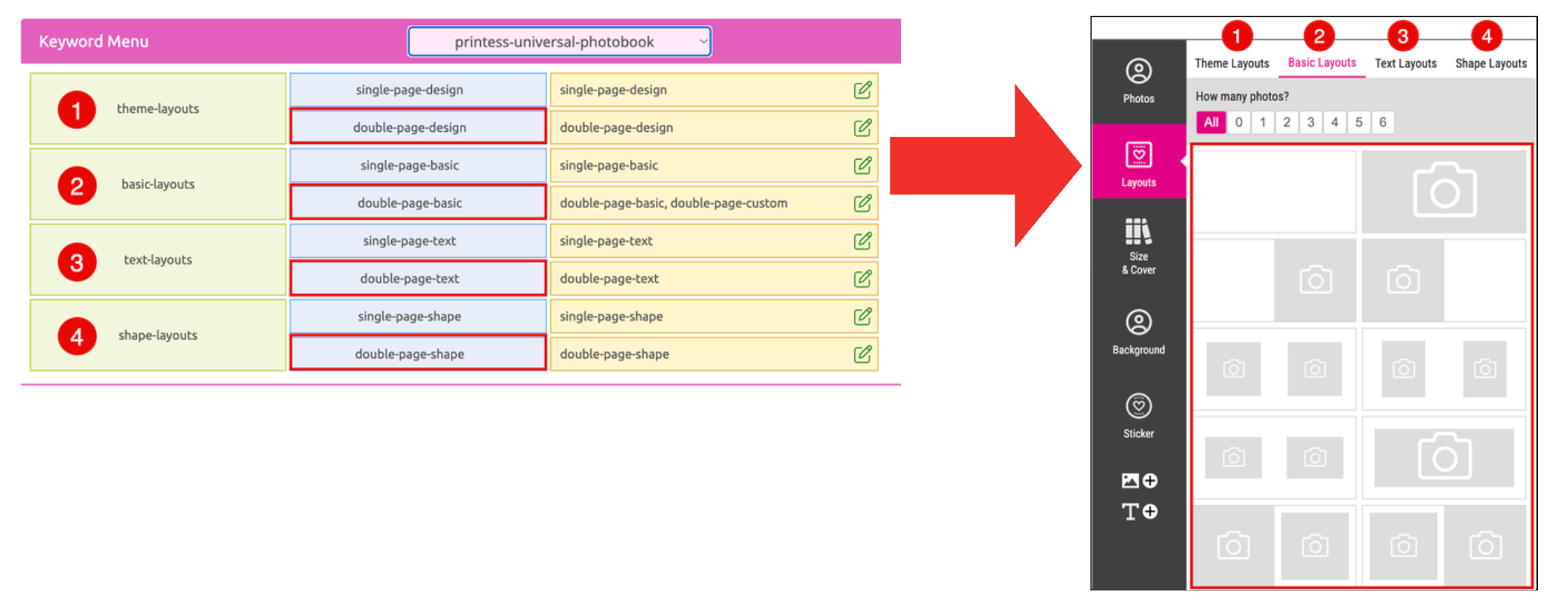 Keywords Double Page At The Buyer Side