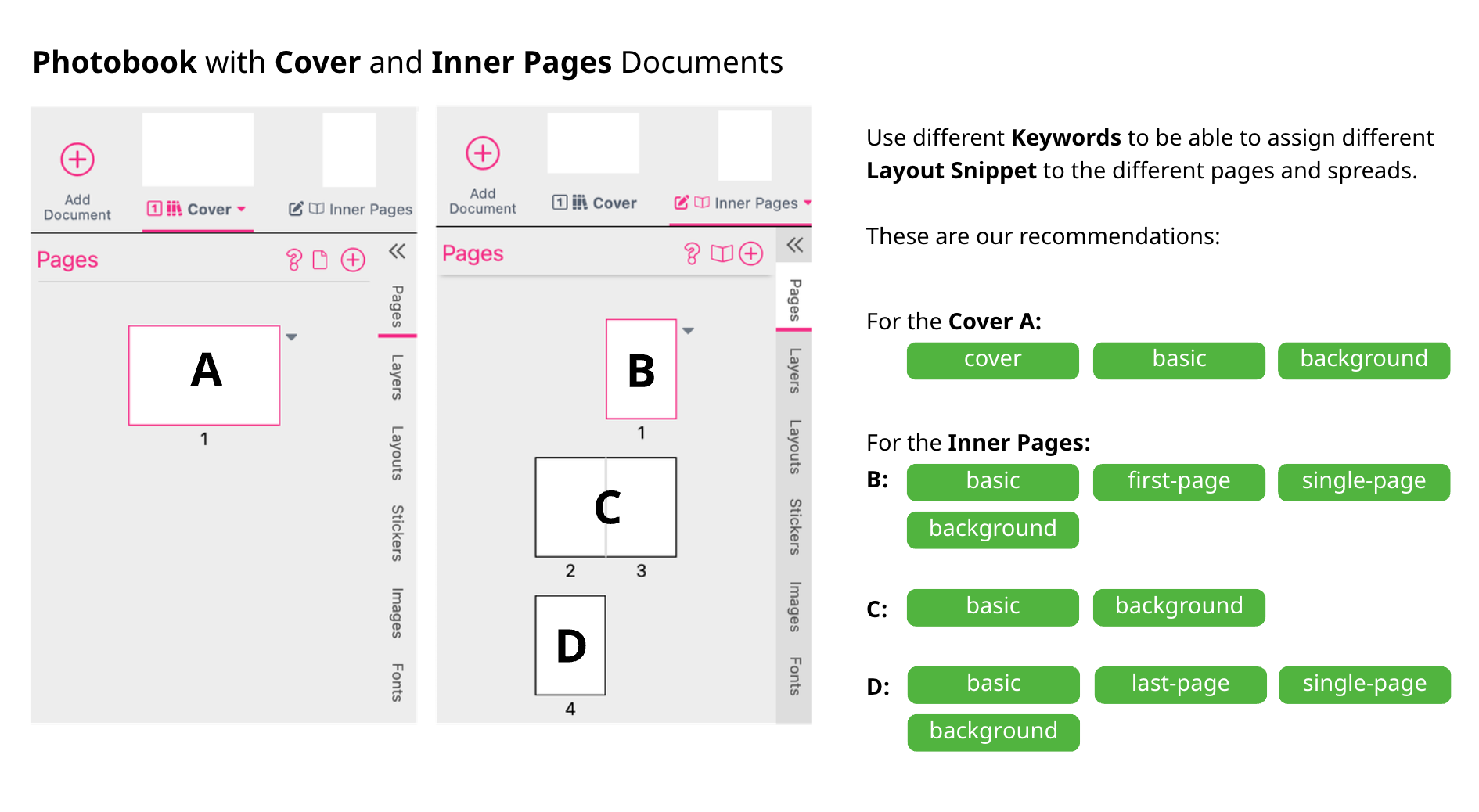 Magic Photo Book Keywords