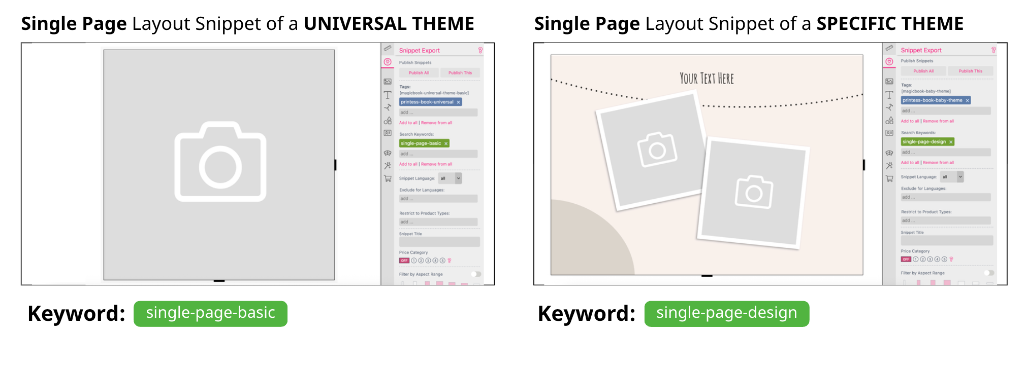 Layout Snippets Single Pages