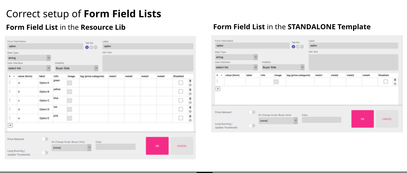 Correct Setup Of Lists